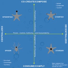 AL-ChemStaff-Social-2