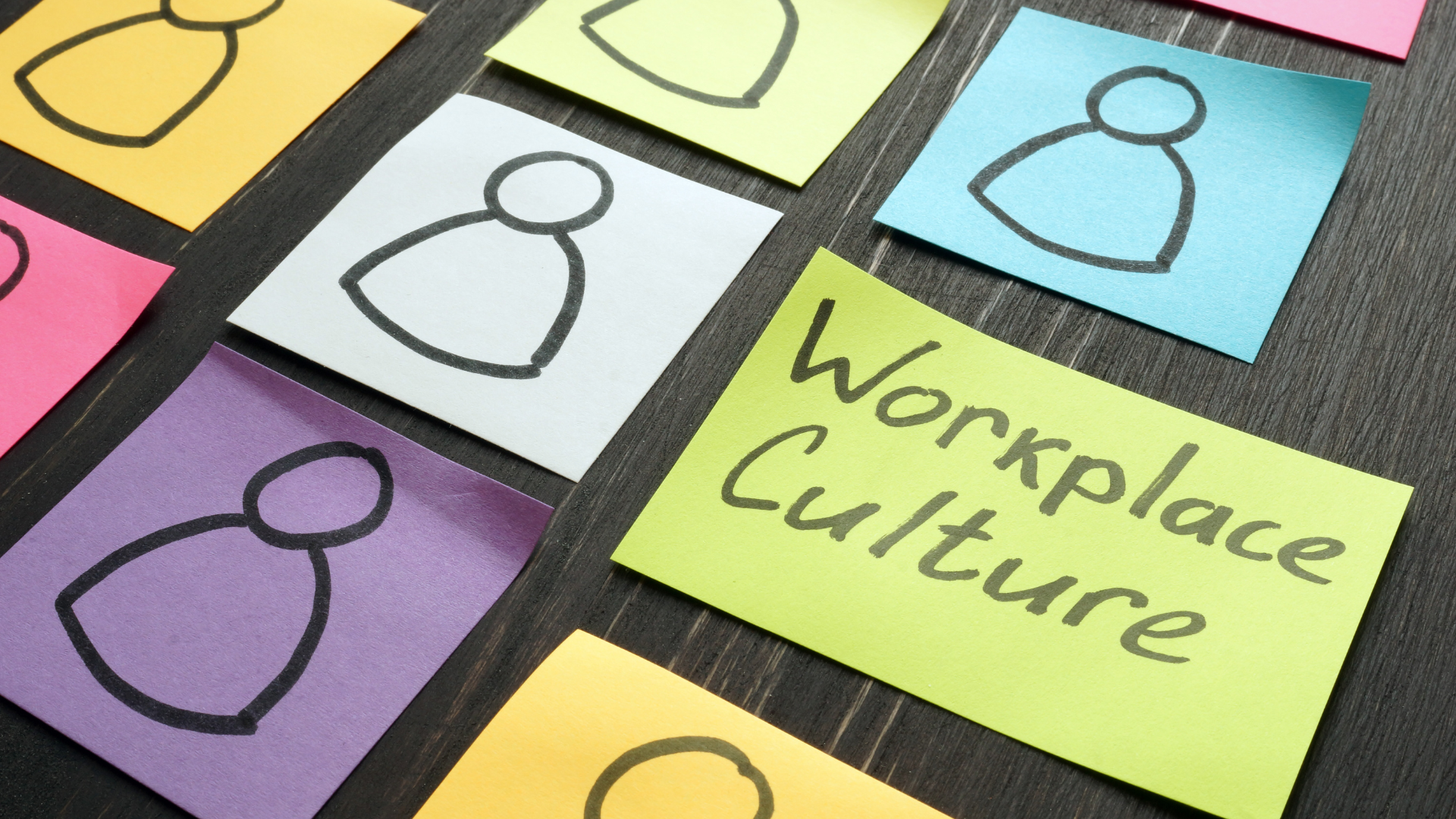 Church culture, Communication, Actions, Values, Church Staff, Leadership