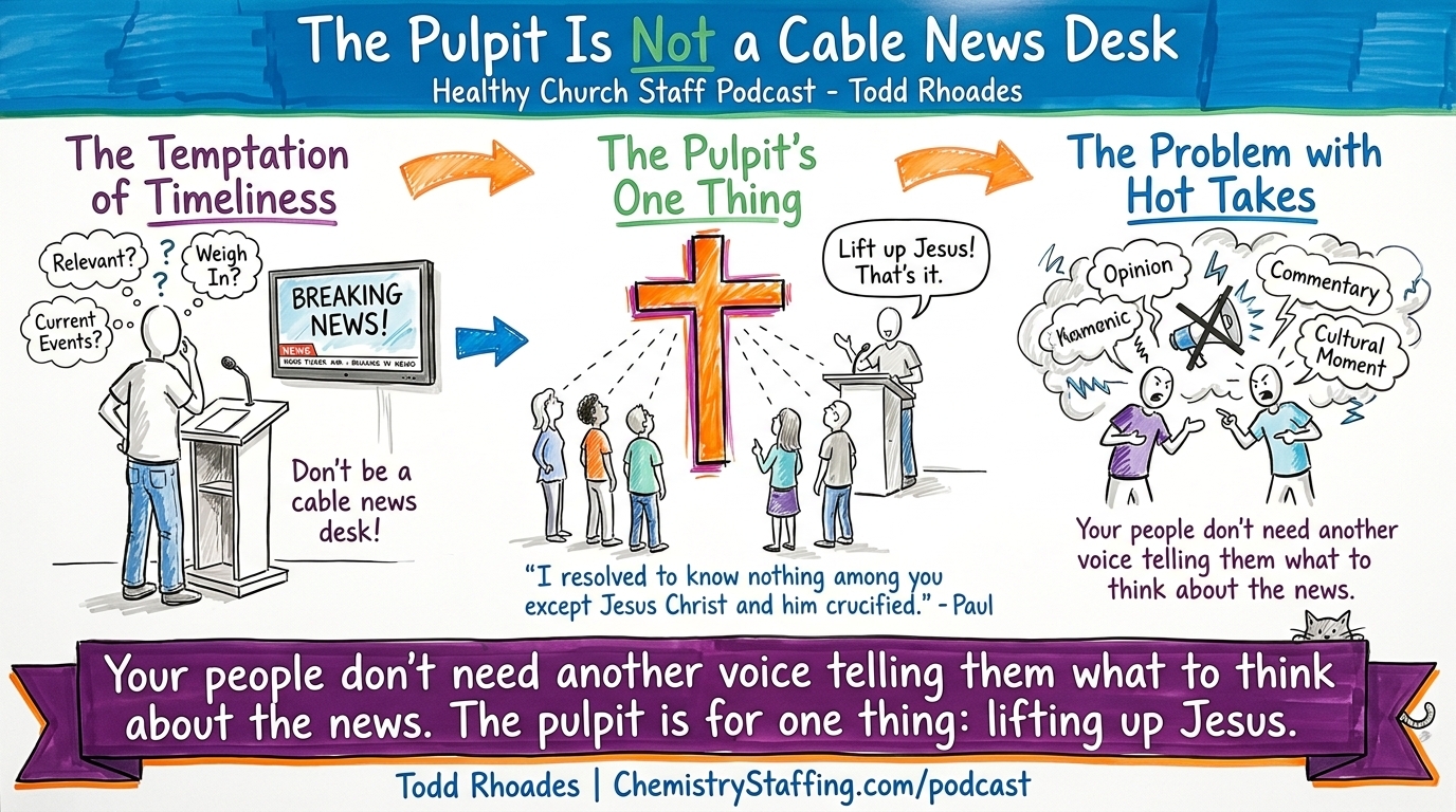 Episode visual summary