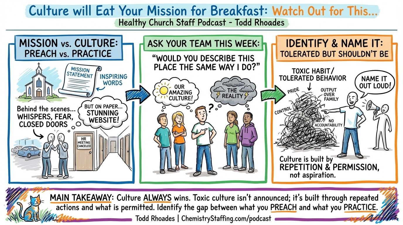 Episode visual summary